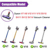 Brush Head for Dyson V7 V8 V10 V11 V15 Animal Torque Direct Drive Motorhead UK