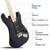 Glarry GST Electric Guitar w/Accessories For Beginner Right Handed Colorful