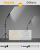 Photography Studio LED Lighting Kit with Light Stand Bag Soft Tube, 180°Adjustab