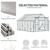 Polycarbonate Walk-in Garden Greenhouse w/ Double Sliding Door, Adjustable Vent