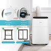 12000BTU Heating Portable Air Conditioner 5-in-1 Air Cooler Fan Dehumidifier