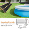 5X 0.75m Solar Panel Heater 2 PCS Polyethylene Swimming Pool Heating System