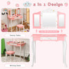 Kids Vanity Table & Chair Set Children Makeup Dressing Table with Mirror