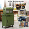 5-Drawer Rolling Tool Chest High Capacity Tool Storage Cabinet Green