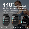 Fitness Tracker with Heart Rate Monitor, Waterproof Activity Tracker, Step Count