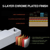 300mm Bathroom Mixer Shower Thermostatic Dual Head Square Rainfall Chrome Set