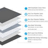 Grey Cotton/Fleece Weighted Blanket Throw Bedding Sensory Premium Adults Kids UK