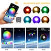 500pc Fiber Optic LED Car Home Headliner Roof Ceiling 16W RGBW Star Light Kit