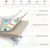 Kids Play Mat Crawling Soft EVA Foam Floor Carpet 2 Side Outdoor Picnic Yoga Mat
