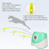 Three Modes Dog Automatic Ball Launcher with Rechargeable Battery 3 Tennis Balls