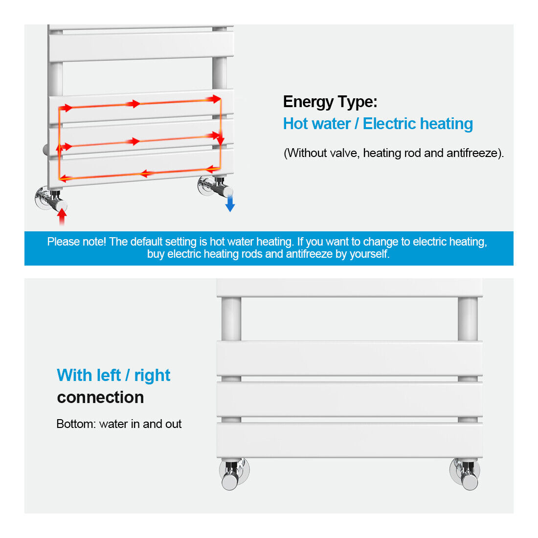 Designer Flat Panel Heated Bathroom Towel Rail Radiator Warmer Heating White