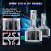 2X D3S LED Headlight Bulbs 180W 6000K White Replace Xenon HID Lamps Super Bright
