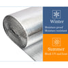 10M-50M Double Bubble Roll Foil Insulation Shed Commercial Floor Wall Roof PRO