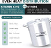 Kitchen King Stock Pot with 28cm lid Cookware, 18L Cooking Pot with 3-Layered