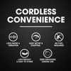 Cordless Strimmer Grass Trimmer Electric 20V RocwooD Garden Battery And Charger