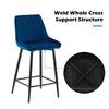 Bar Stools Blue Kitchen Counter Chairs Set of 2 Velvet-Touch Dining Chairs
