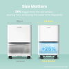 10L Dehumidifier For Mould and Moisture Extraction Quiet 36dB W/ Wheels ‎COMFEE