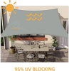 HEAVY DUTY SUN SHADE SAIL GARDEN PATIO AWNING CANOPY 95% UV BLOCK WATERPROOF UK