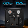Portable Power Station 180W Solar Electronic Generator Camping Outdoor Travel