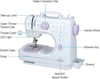 Multi-Function Sewing Machine, Household Sewing Machine, Electric Sewing Machine