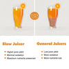 COSVALVE Masticating Juicer Extractor Slow Juicer Cold Press Vegetables Fruit