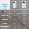 3-in-1 Portable Air Conditioner Rooms Ac Units w/ Remote Control & LED Display