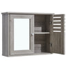 Grey Bathroom Under Sink Cabinet Basin Storage Cupboard Vanity Unit Furniture