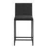Dusk Rae Charcoal Velvet & Black Set of 2 Barstools RRP £399