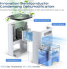 Dehumidifier for Home, 1.6L（54.11 oz) Dehumidifiers for Drying Clothes 24H Time