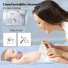 VITCOCO Portable Bidet, Rechargeable Mini Handheld Personal Travel Bidet