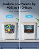 IDOO Compost Bin, Odourless Electric Composter, House Plants Compost Bins