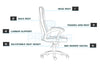 OFFICE CHAIR ADJUSTABLE ERGONOMIC RACING GAMING SWIVEL PU LEATHER DESK COMPUTER
