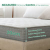 GUDE NIGHT* Pocket Sprung Bed 7-Zone Memory Foam Mattress 3FT 4FT6