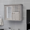 Grey Bathroom Under Sink Cabinet Basin Storage Cupboard Vanity Unit Furniture
