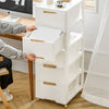 White Bedside Table 3/4/5 Drawers Cabinet Bedroom Toy Storage Nightstand Shelf