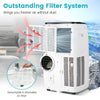 12000BTU Heating Portable Air Conditioner 5-in-1 Air Cooler Fan Dehumidifier