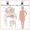 2-in-1 Kids Vanity Table Set Princess Pretend Play Dressing Table Writing Desk