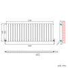 Horizontal Vertical Radiator Flat Panel Oval Column Heating Rad 1800/1600/600