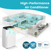 12000BTU Heating Portable Air Conditioner 5-in-1 Air Cooler Fan Dehumidifier