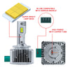 2X D3S LED Headlight Bulbs 180W 6000K White Replace Xenon HID Lamps Super Bright