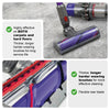 Brush Head Fit for Dyson V7 V8 V10 V11 V15 Animal Torque Direct Drive Motorhead*