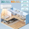 9000 BTU (2.6 kW) Inverter Air Conditioner & Heater Mini Split Air Conditioner