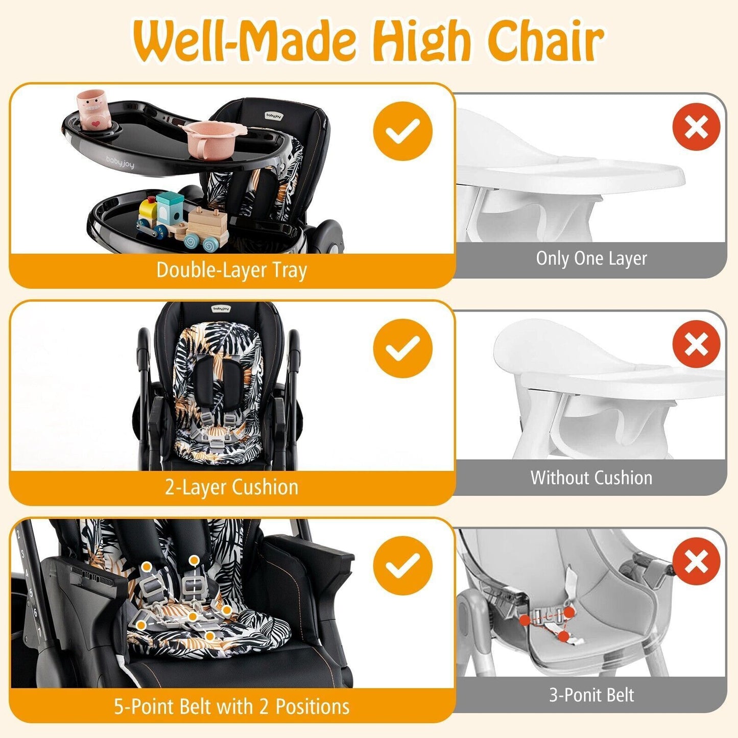 Folding Baby High Chair Adjustable Convertible High Chair W/ Removable Meal Tray