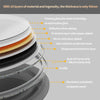 Fogless Round LED Bathroom Mirror Frameless Wall Mount Dustproof Memorize Mirror