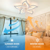 RGB LED Ceiling Fan Light Dimmable Chandelier Living Room Lamp W/ Remote Jagqcgq