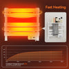 Electric Heated Towel Rail Bathroom Warmer Timer Ladder Radiator Storage Shelf