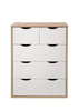 Modern Chest of Drawers Bedroom Furniture Clothes Storage 5 Drawers