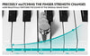 Mustar Portable Digital Piano 88 Semi Weighted Keys Keyboard Pedal Stand MIDI
