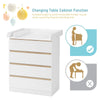 Baby Changing Unit with 4 Drawers Nursery Changing Table Chest of Drawers