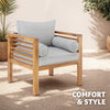 Garden Furniture Chairs Chair Cushions Directors Seat Outdoor Armchair Cushion